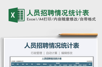 2021年人員招聘情況統(tǒng)計表
