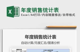 2021年年度銷(xiāo)售統(tǒng)計(jì)表