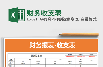 2022年財務收支表免費下載