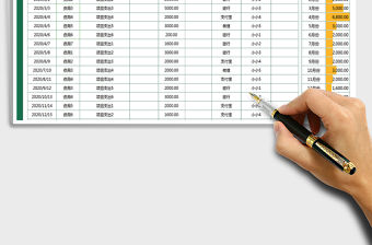 2022年財(cái)務(wù)費(fèi)用支出明細(xì)表免費(fèi)下載