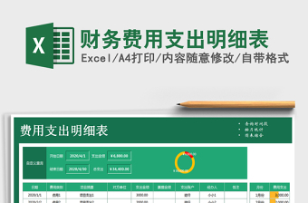 2022年財(cái)務(wù)費(fèi)用支出明細(xì)表免費(fèi)下載