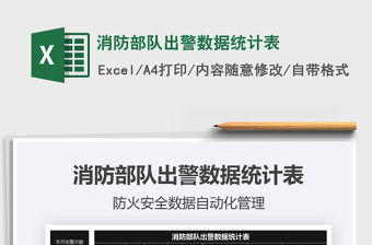 2021年消防部隊出警數據統計表