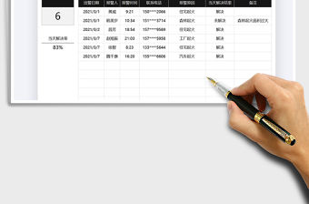 2021年消防部隊出警數據統計表