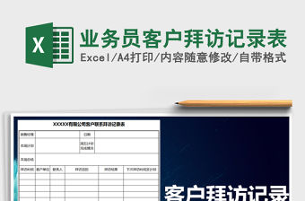 2022年業務員客戶拜訪記錄表免費下載