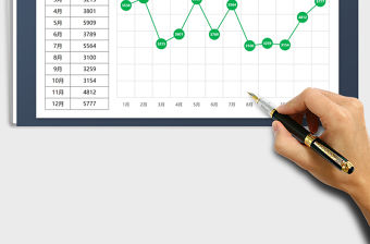 2021年快遞公司每月送貨件數折線圖免費下載