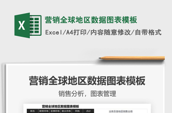 2021年?duì)I銷全球地區(qū)數(shù)據(jù)圖表模板