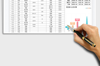 2021年現(xiàn)金日記賬-收支表
