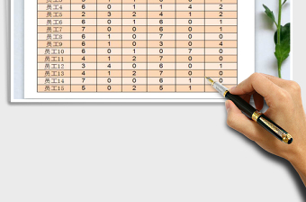2021年員工打卡情況統(tǒng)計表