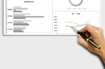 2021年產(chǎn)品季度銷售圖表