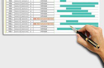 2021年工作計(jì)劃進(jìn)度甘特圖