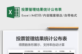 2021年投票管理結果統計公布表