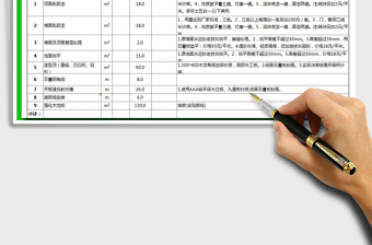 2022年家装预算报价表免费下载