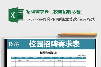 2021年招聘需求表（校園招聘必備）免費下載