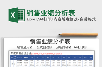 2021年銷售業(yè)績分析表