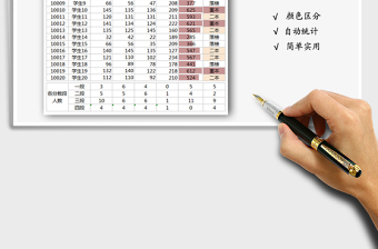 2021年高考成绩统计表（自动计算）