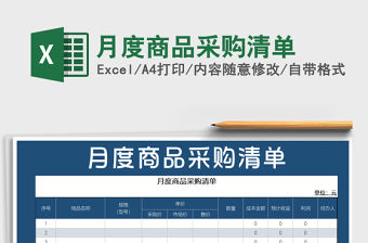 2022年月度商品采購清單