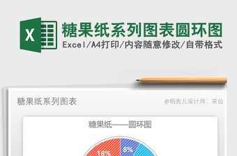 2022年糖果紙系列圖表圓環(huán)圖免費下載