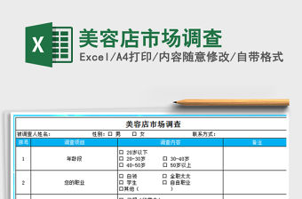 2021年美容店市場調查