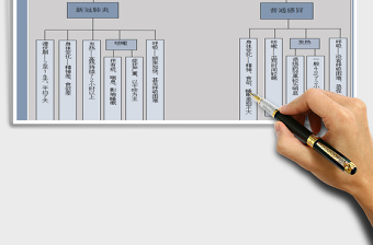 2021年新冠肺炎与感冒辨别架构图