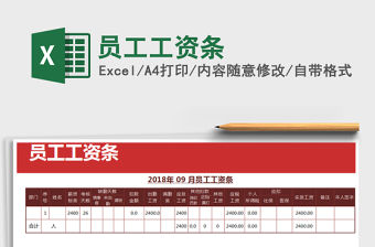 2022年員工工資條免費下載