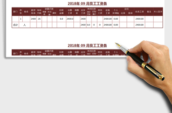 2022年员工工资条免费下载