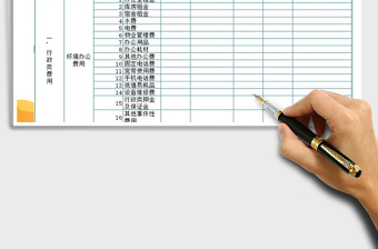 2021年月度費用預(yù)算表