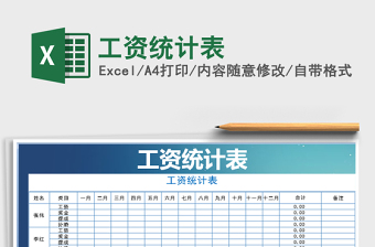 2022年工資統(tǒng)計(jì)表免費(fèi)下載
