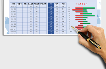 2021年现金出纳日记账报表-收支图表反向对比分析免费下载