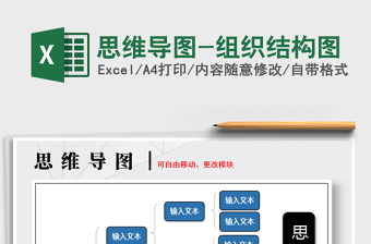 2021年思維導(dǎo)圖-組織結(jié)構(gòu)圖
