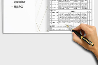 2021年設計總監績效考核表