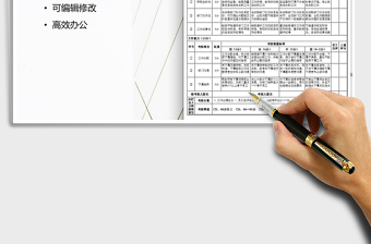 2021年設(shè)計(jì)總監(jiān)績(jī)效考核表