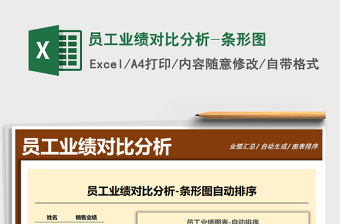 2021年員工業(yè)績對比分析-條形圖
