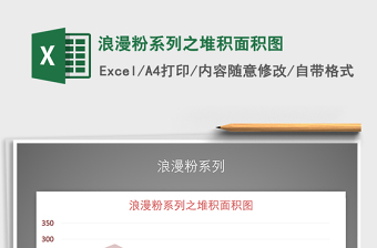 2022年浪漫粉系列之堆積面積圖免費下載