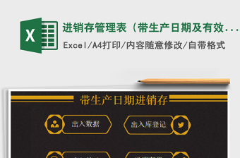 2021年進(jìn)銷存管理表（帶生產(chǎn)日期及有效期設(shè)置表）免費下載