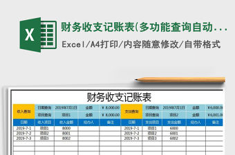 2021年財務收支記賬表(多功能查詢自動化管理)