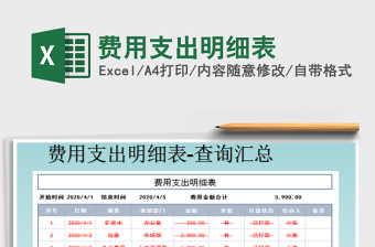 2021年費(fèi)用支出明細(xì)表