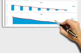 2022年銷售分析圖表