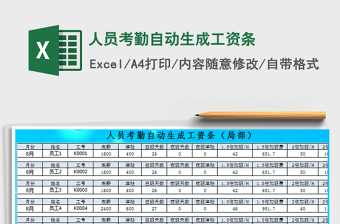2022年人員考勤自動生成工資條