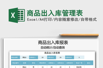2021年商品出入庫(kù)管理表
