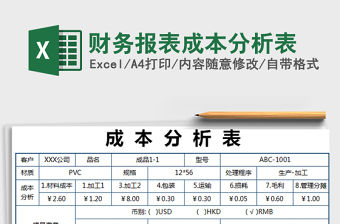 2021年財務報表成本分析表