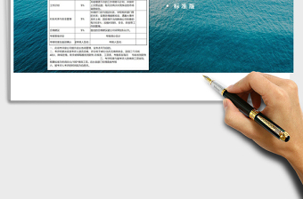 2021年門店店長績效考核表服務(wù)行業(yè)通用考核表免費(fèi)下載