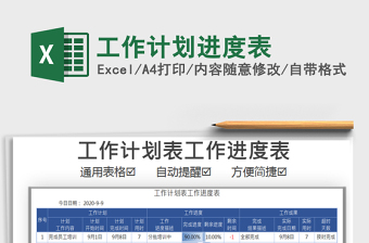 2021年工作計劃進度表