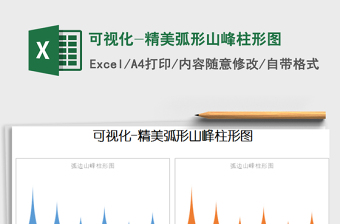 2021年可視化-精美弧形山峰柱形圖免費(fèi)下載