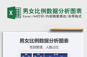 2021年男女比例數(shù)據(jù)分析圖表