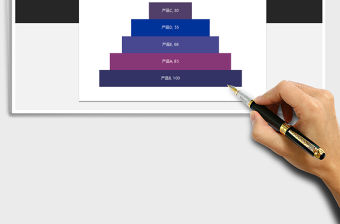 2021年產(chǎn)品銷量分布階梯圖