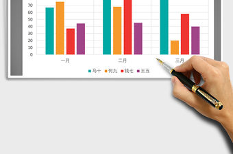 2022年綠肥紅瘦系列之柱形圖免費下載