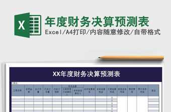 2021年年度財(cái)務(wù)決算預(yù)測(cè)表免費(fèi)下載