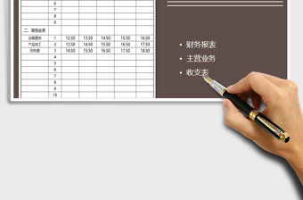 2022年主營業(yè)務(wù)收支明細(xì)表