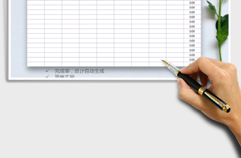 2022年销售提成工资表免费下载