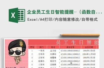 2022年企業員工生日智能提醒-（函數自動匯總）免費下載